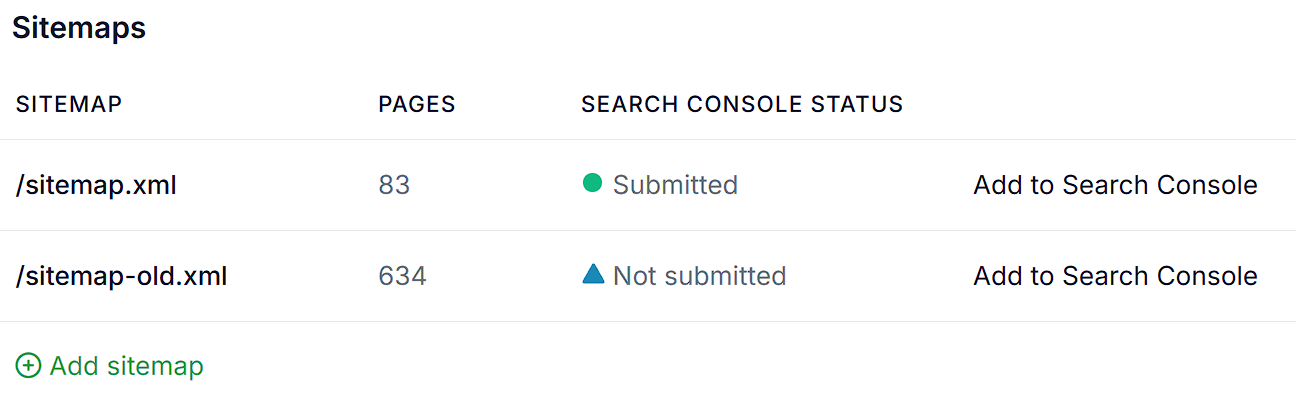 Search Console submission status showing whether your sitemap has been submitted to Google