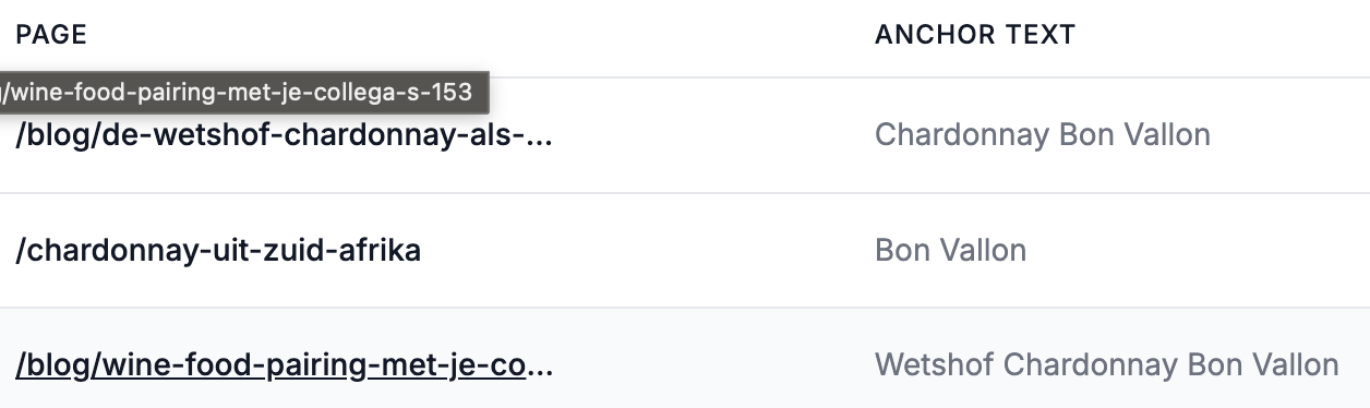 Pages linking to broken URLs with source and target details