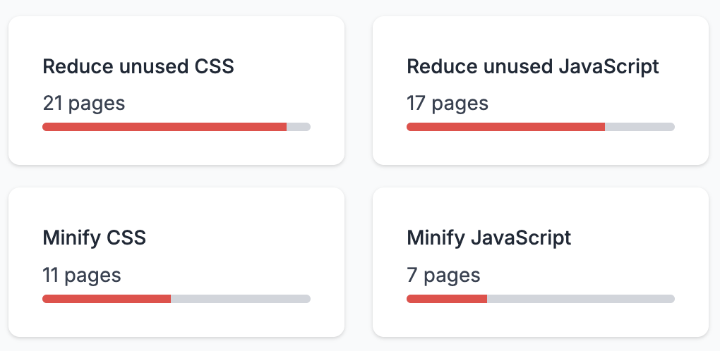 Pagespeed recommendations grouped by impact across all pages