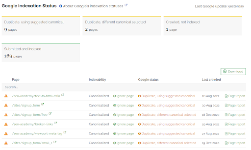 Google Coverage State in the indexation report