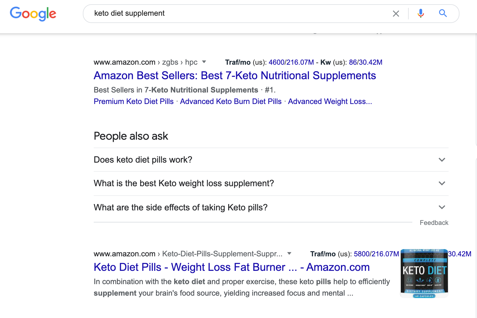 keto diet supplement - Google Search
