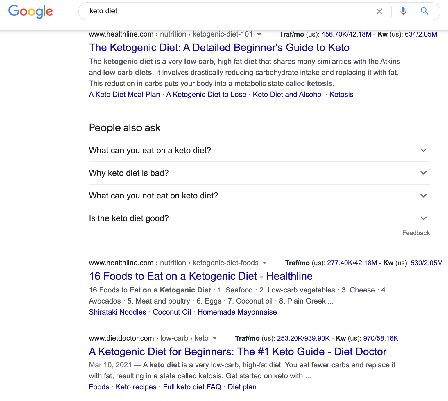 keto diet-Google-Search